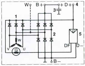 shéma d'alternateur